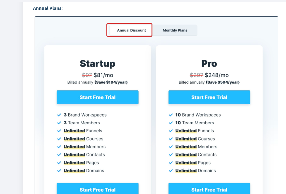 ClickFunnels Classic PricingAnnual Plans